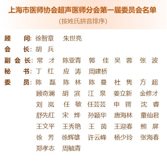 超声名单-副本.jpg 超声名单-副本.jpg